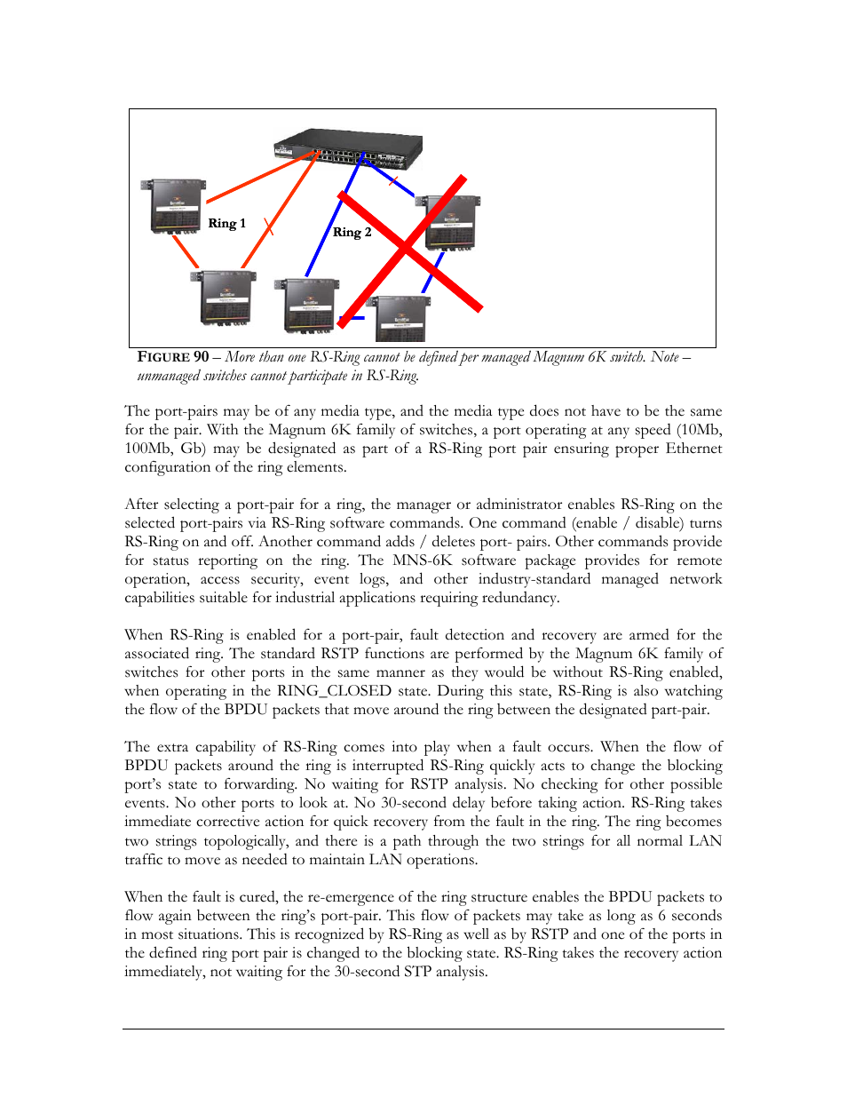 Igure, Unmanaged switches cannot participate in rs-ring | GarrettCom Magnum MNS-6K User Manual | Page 164 / 329