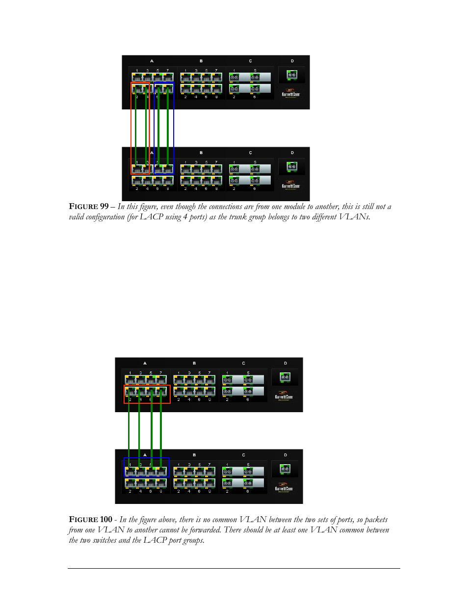 Igure | GarrettCom Magnum MNS-6K User Manual | Page 178 / 329