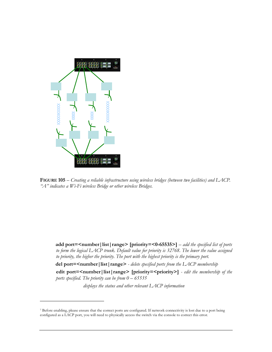 Igure | GarrettCom Magnum MNS-6K User Manual | Page 182 / 329