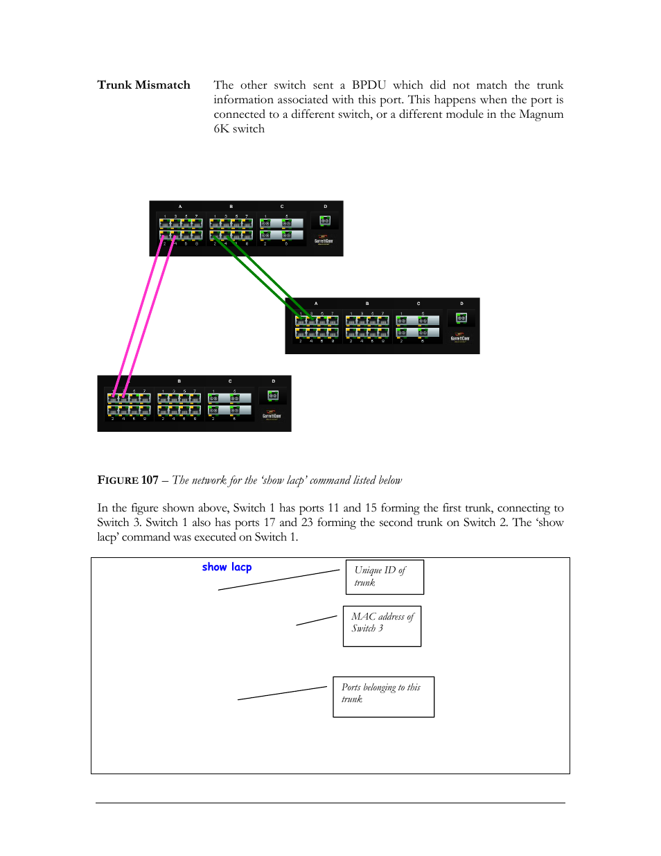 Igure | GarrettCom Magnum MNS-6K User Manual | Page 185 / 329