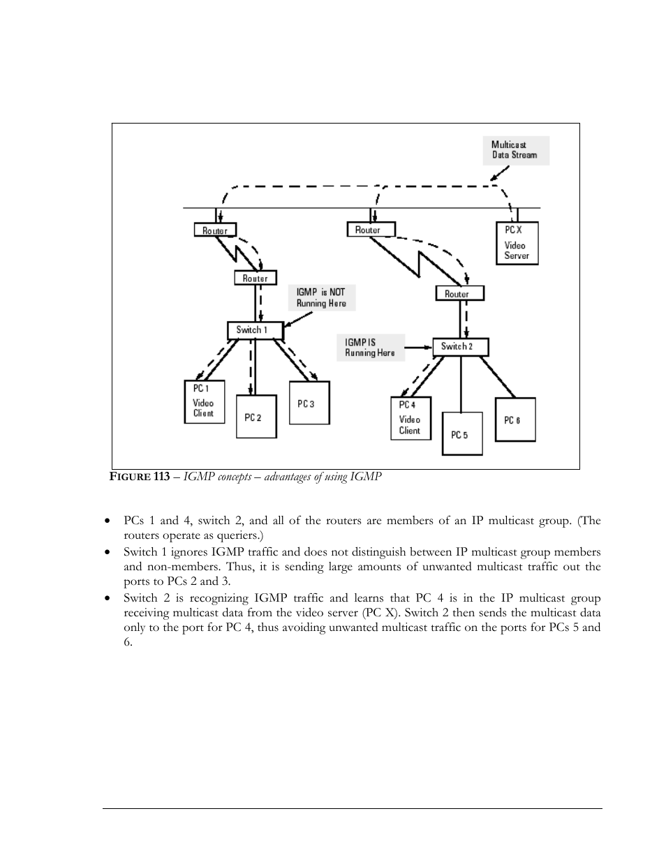 Igure, 113 – igmp concepts – advantages of using igmp | GarrettCom Magnum MNS-6K User Manual | Page 198 / 329