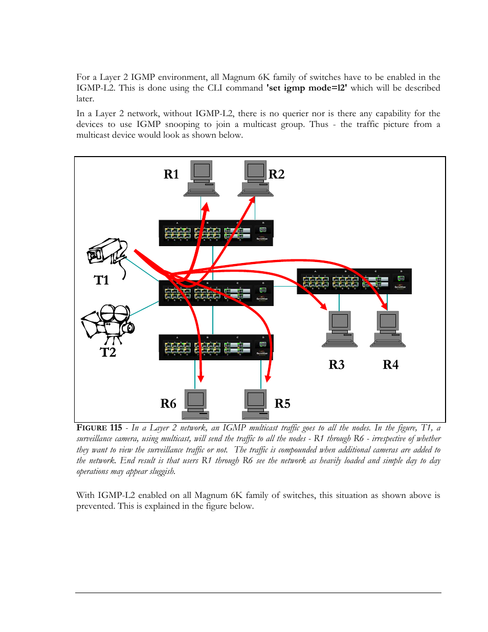 Igure | GarrettCom Magnum MNS-6K User Manual | Page 201 / 329