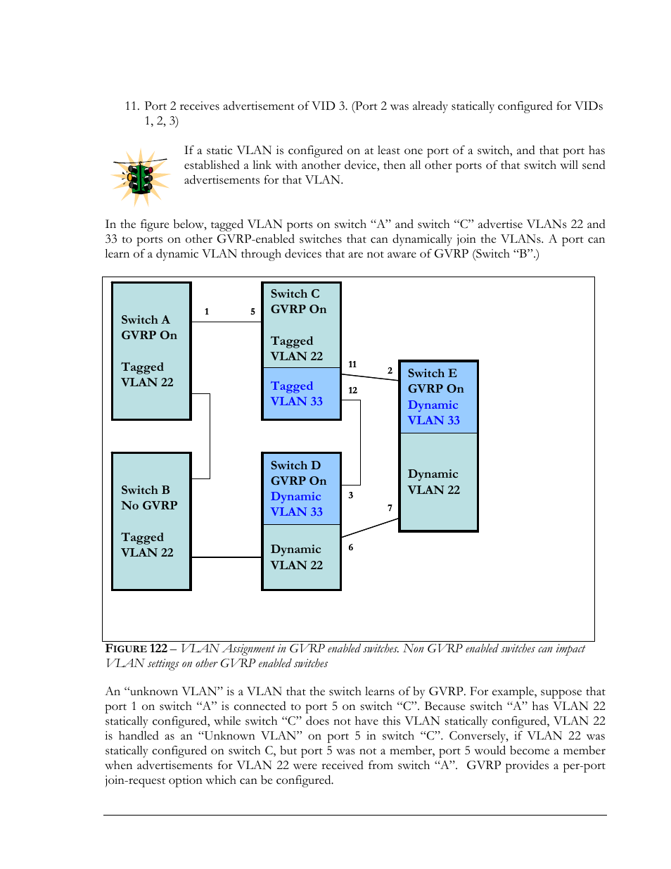 Igure | GarrettCom Magnum MNS-6K User Manual | Page 212 / 329