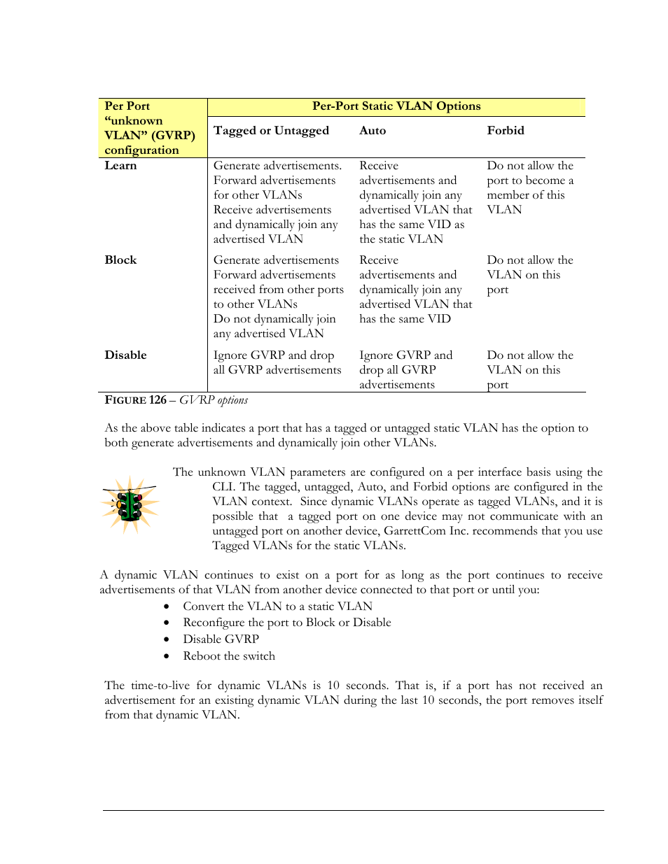 Igure, Gvrp options | GarrettCom Magnum MNS-6K User Manual | Page 215 / 329