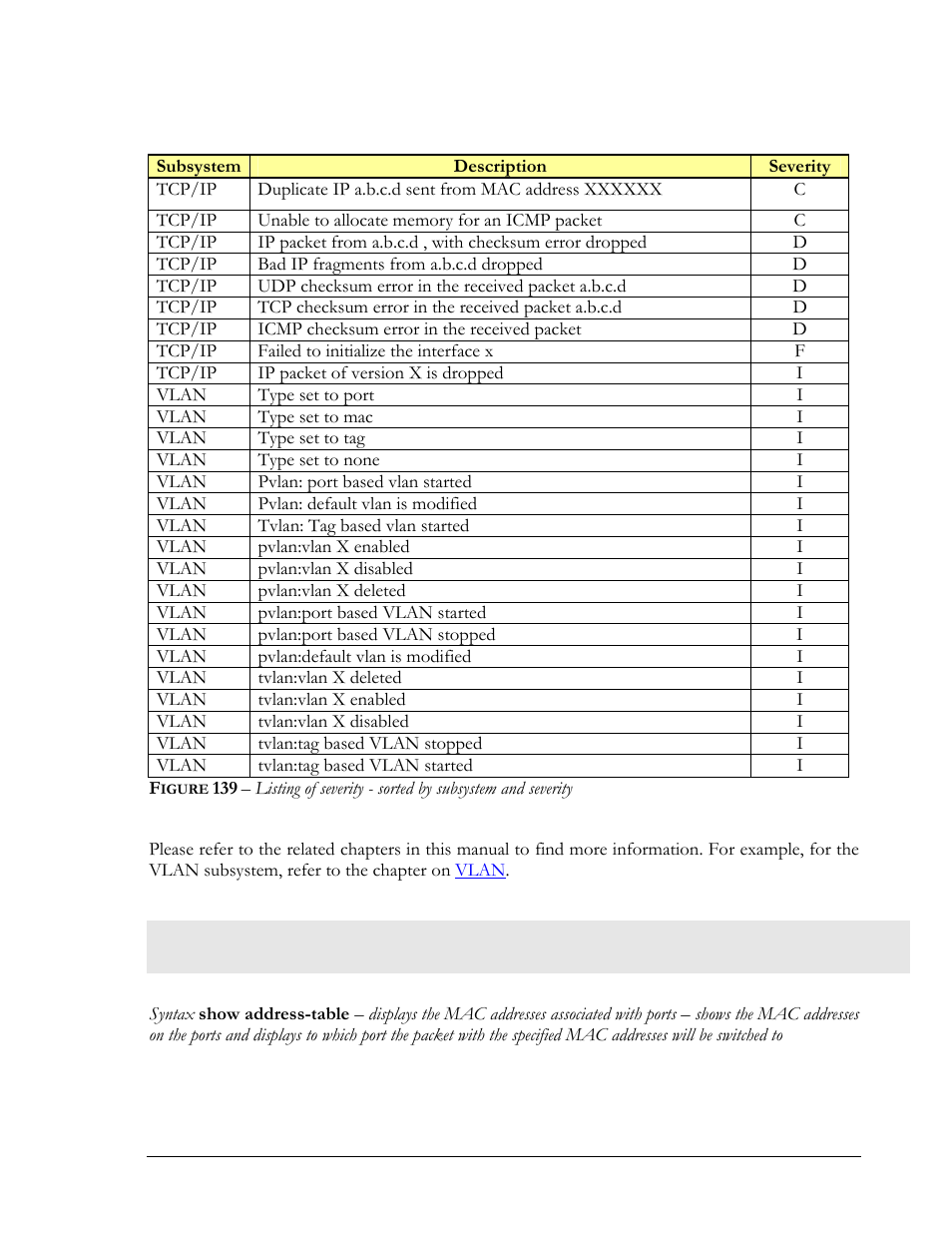 Mac address table, Igure | GarrettCom Magnum MNS-6K User Manual | Page 254 / 329