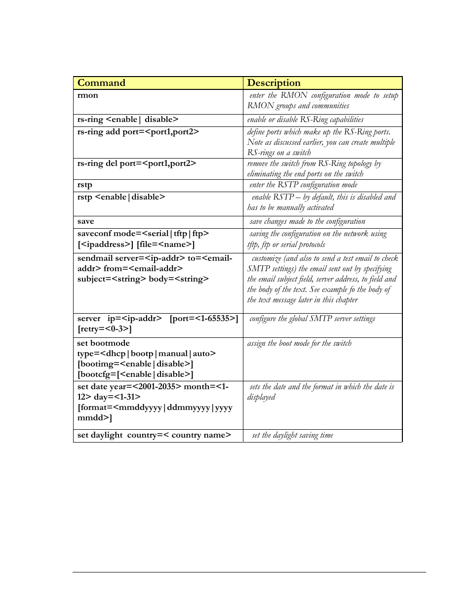 GarrettCom Magnum MNS-6K User Manual | Page 287 / 329