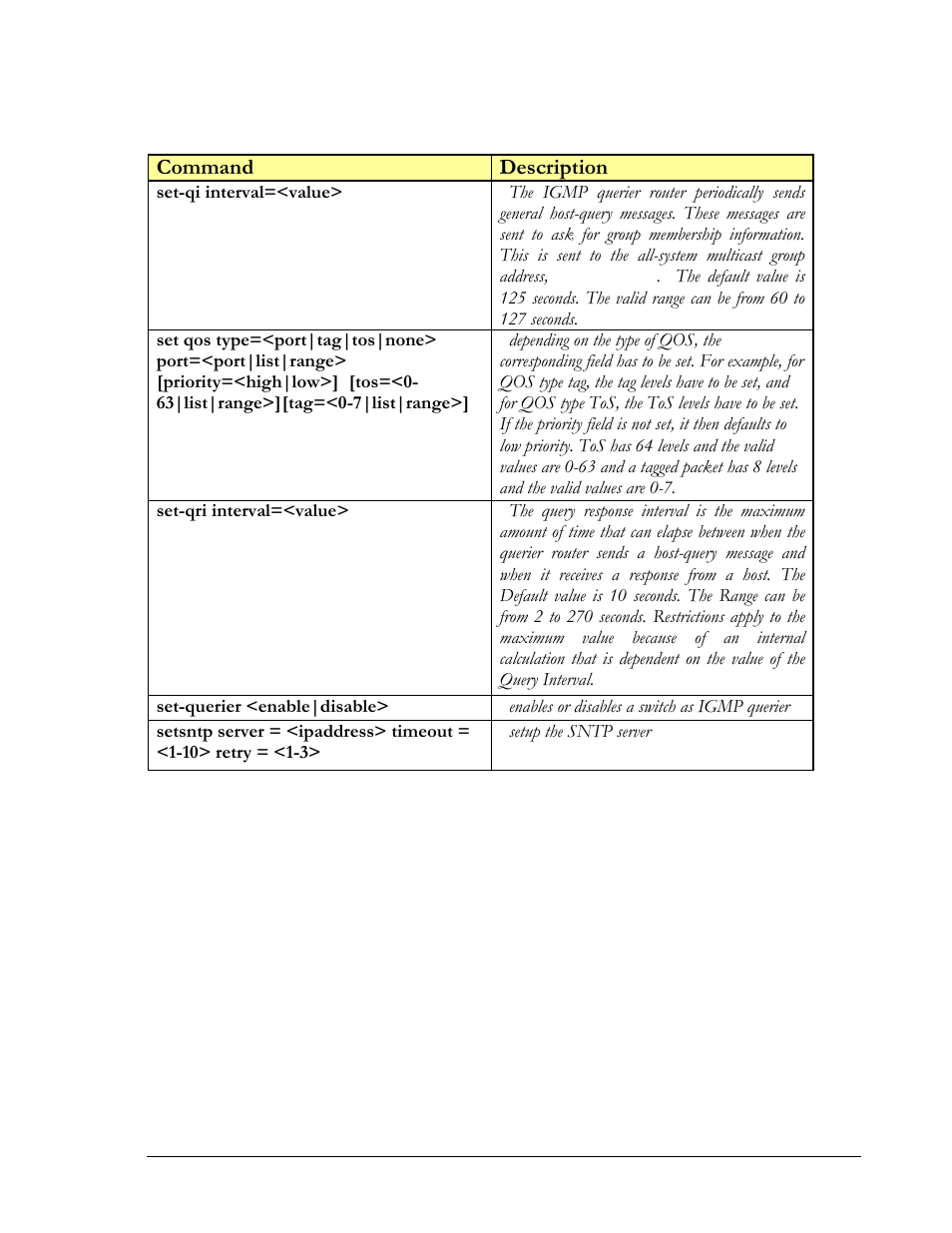 Command description | GarrettCom Magnum MNS-6K User Manual | Page 291 / 329
