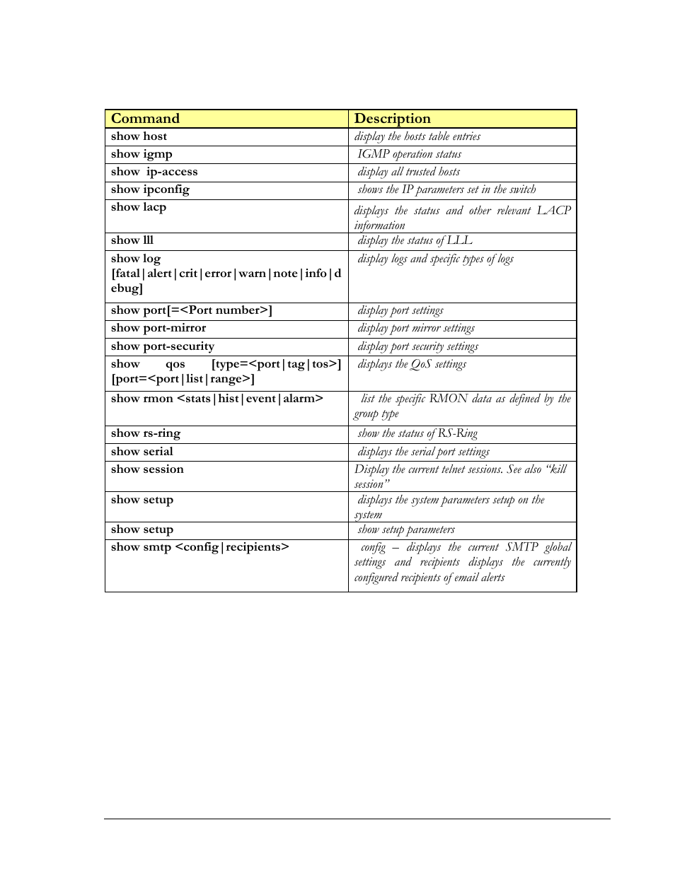 GarrettCom Magnum MNS-6K User Manual | Page 293 / 329