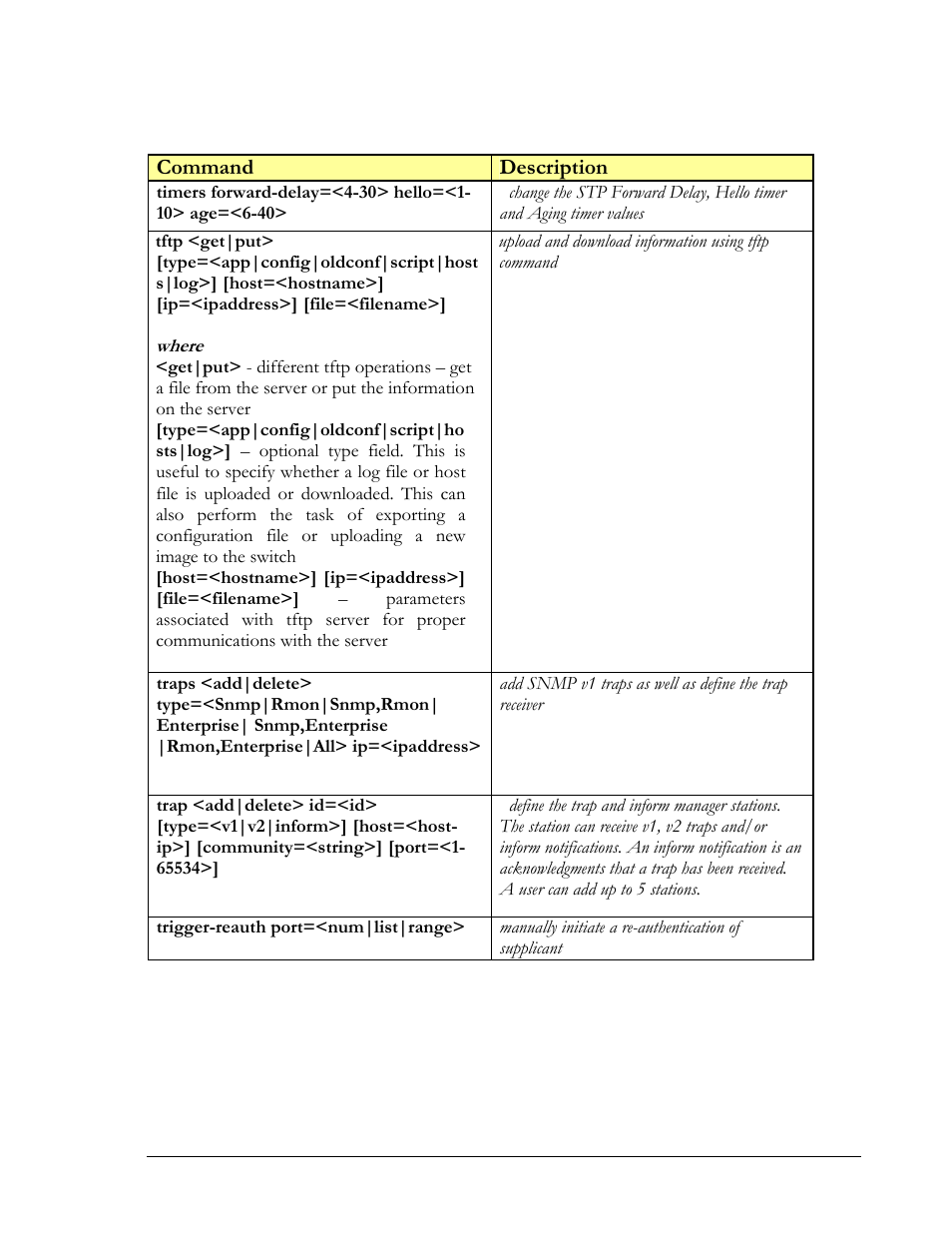 GarrettCom Magnum MNS-6K User Manual | Page 297 / 329
