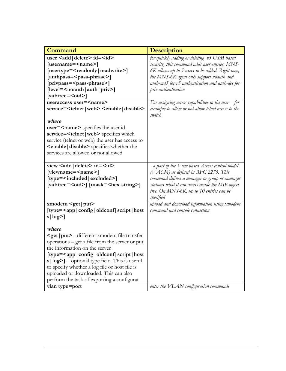 GarrettCom Magnum MNS-6K User Manual | Page 298 / 329