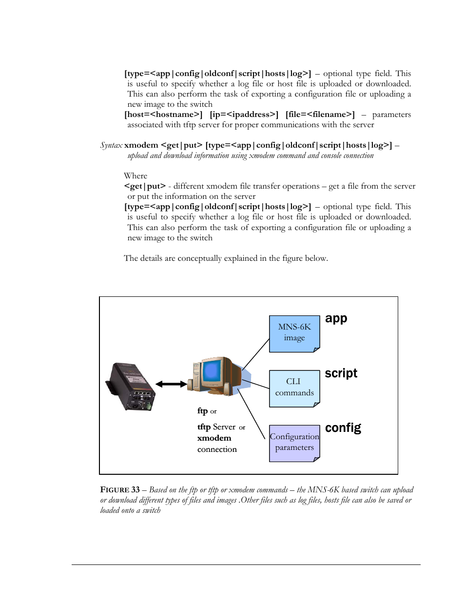 Igure, Config script app | GarrettCom Magnum MNS-6K User Manual | Page 48 / 329