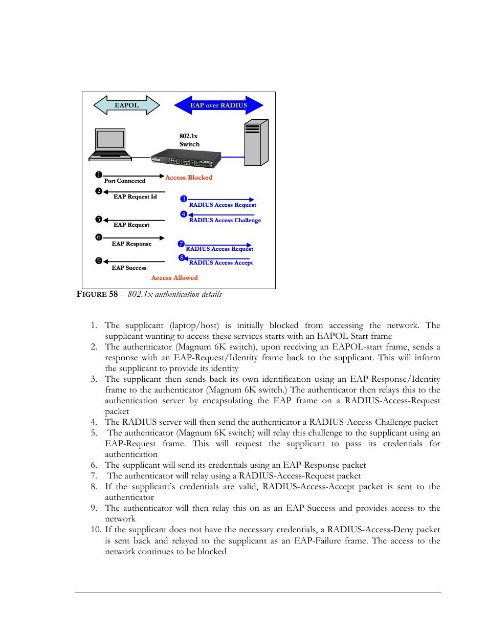Igure, 58 – 802.1x authentication details | GarrettCom Magnum MNS-6K User Manual | Page 80 / 329