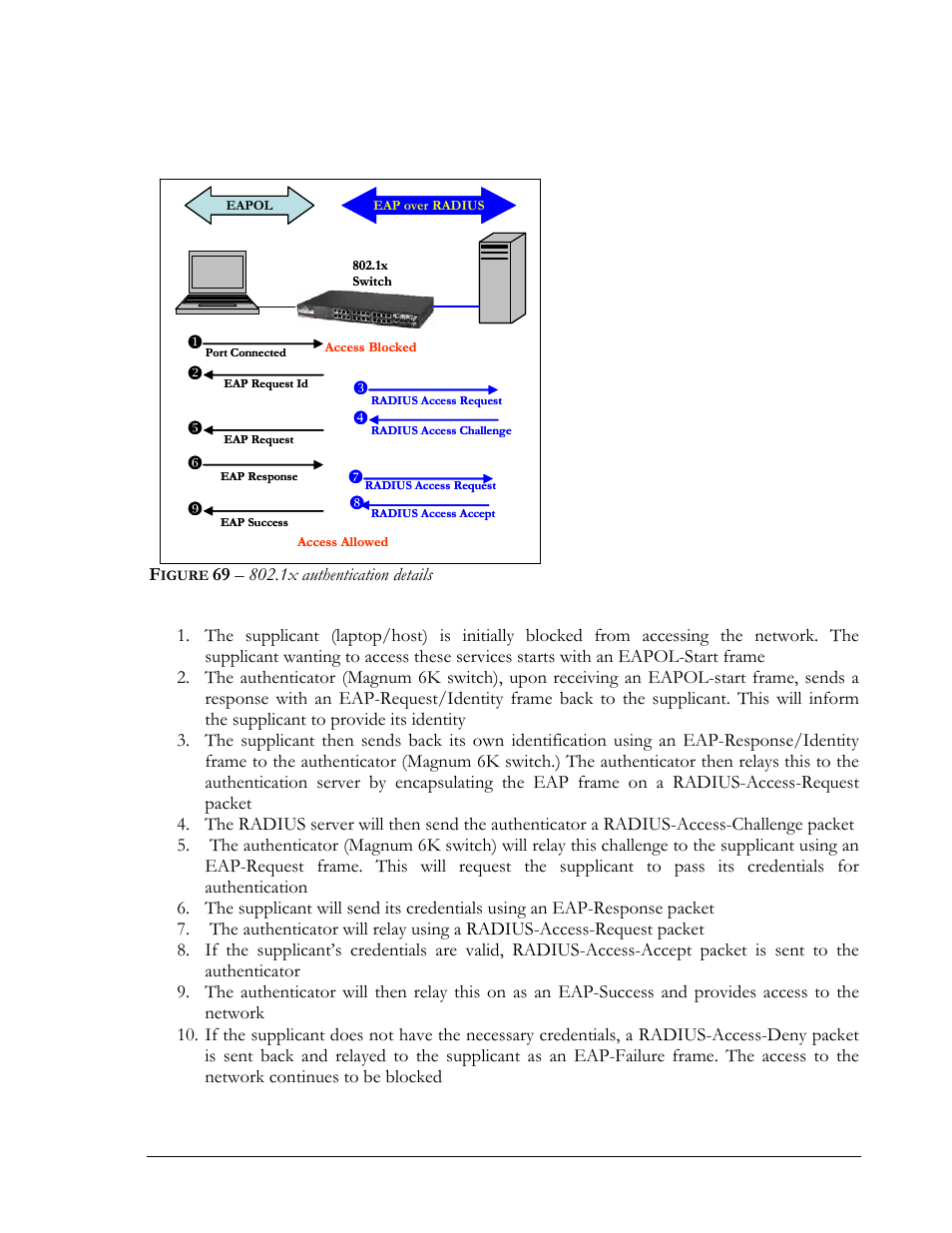 Igure, 69 – 802.1x authentication details | GarrettCom MNS-6K 4.1.4 User Manual | Page 109 / 364