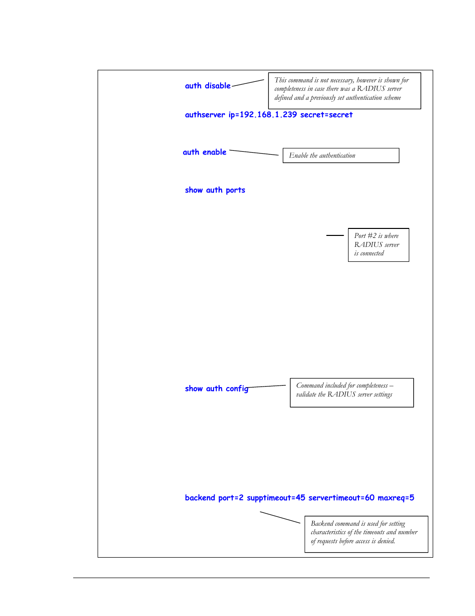 GarrettCom MNS-6K 4.1.4 User Manual | Page 112 / 364