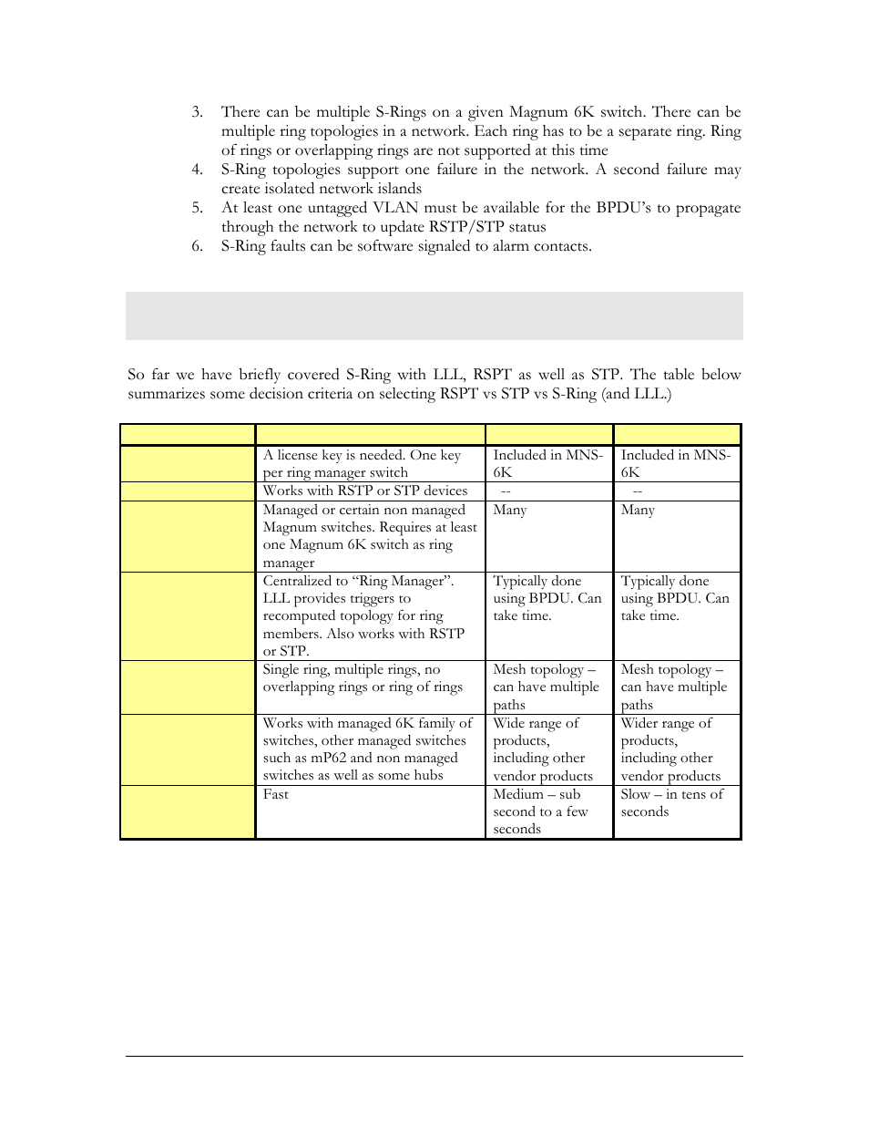 Comparing resiliency methods | GarrettCom MNS-6K 4.1.4 User Manual | Page 177 / 364