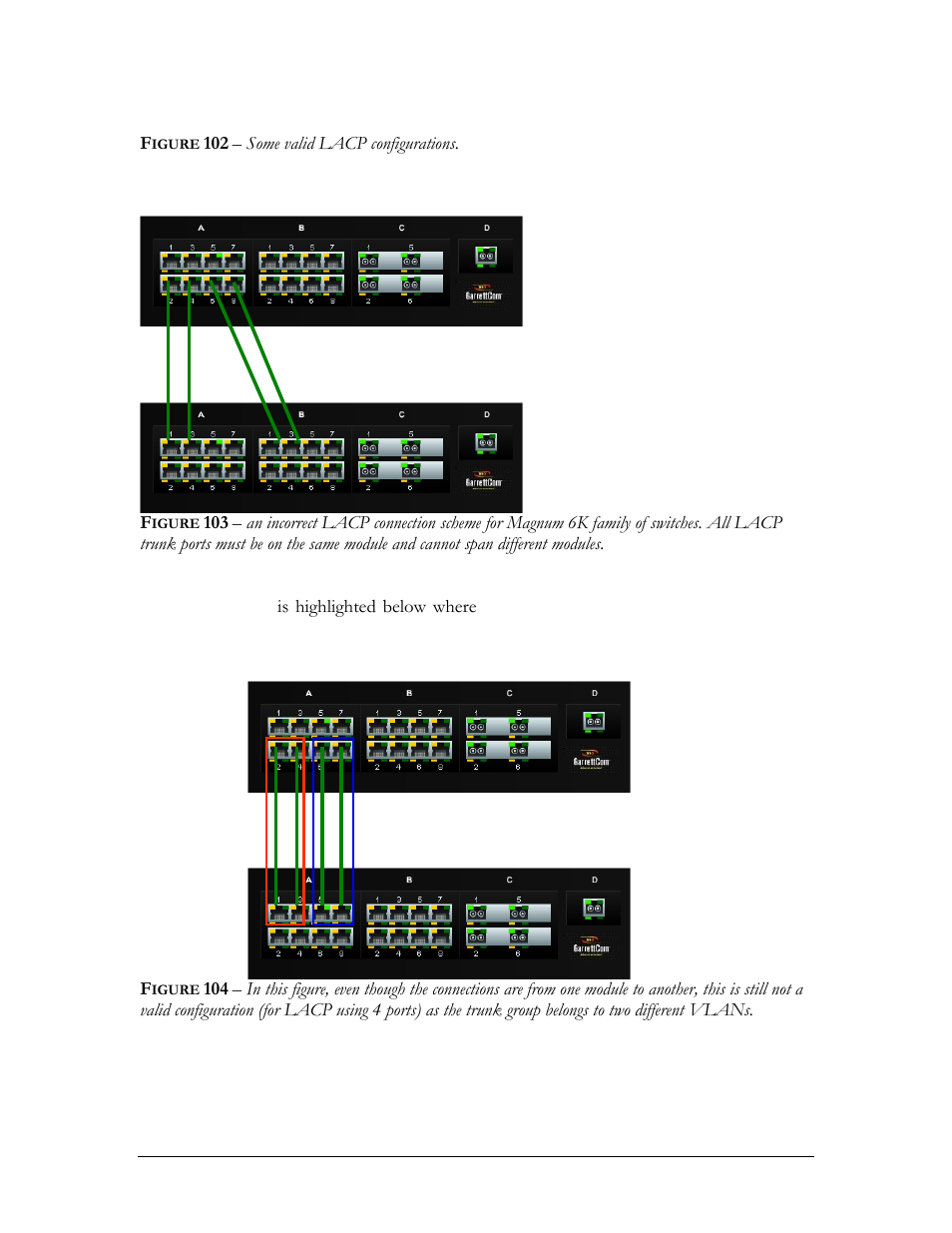 Igure, Some valid lacp configurations | GarrettCom MNS-6K 4.1.4 User Manual | Page 196 / 364