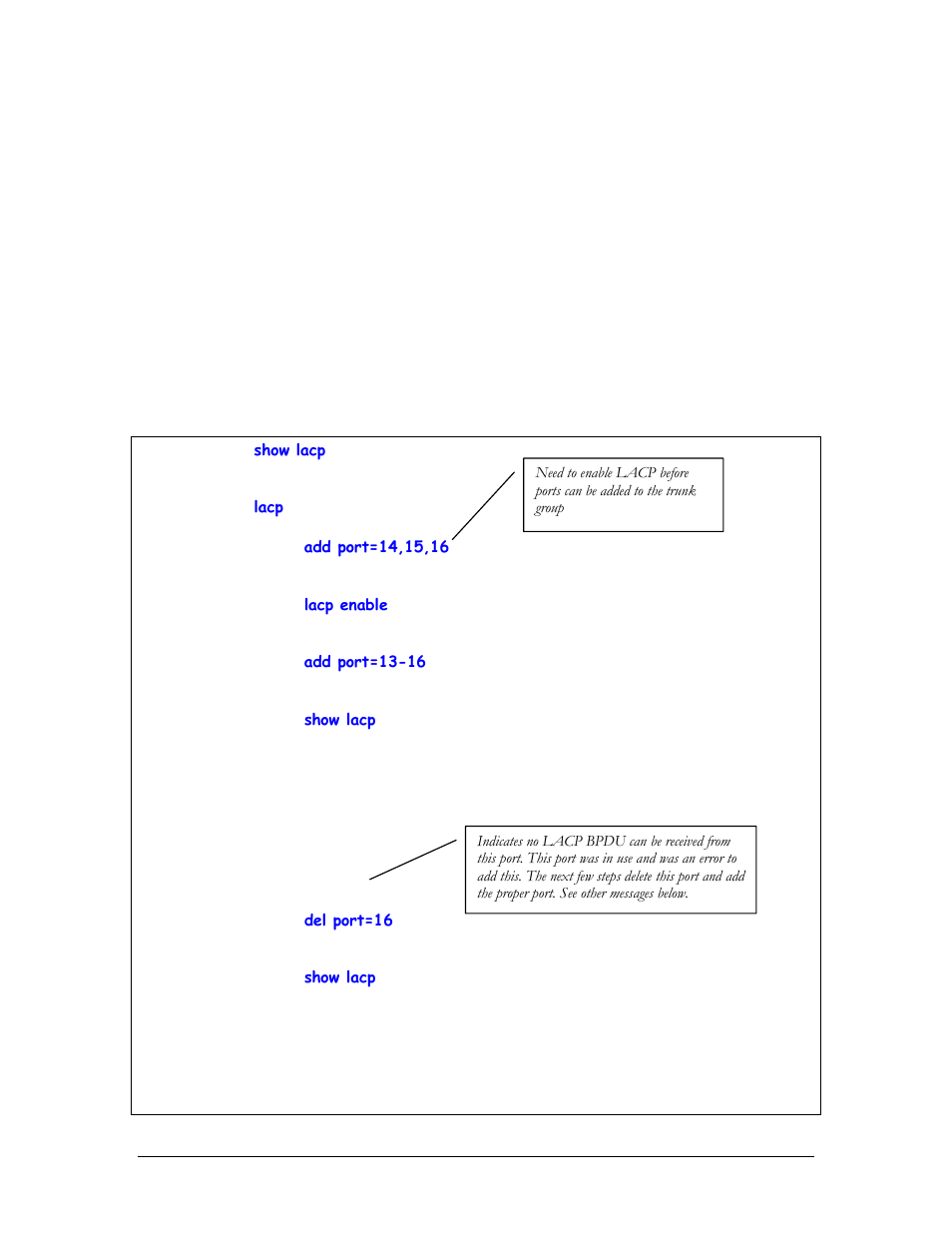 GarrettCom MNS-6K 4.1.4 User Manual | Page 202 / 364