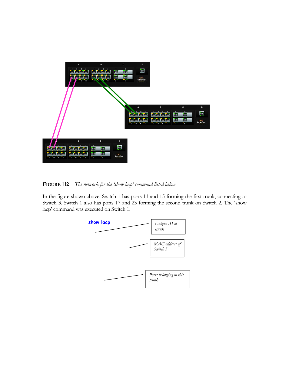 Igure | GarrettCom MNS-6K 4.1.4 User Manual | Page 204 / 364