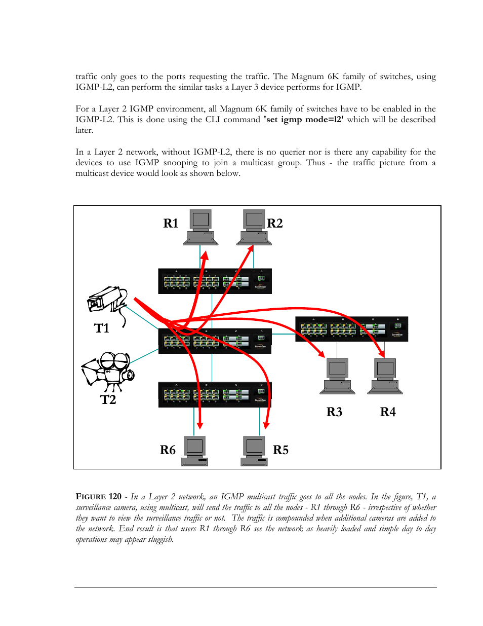 Igure | GarrettCom MNS-6K 4.1.4 User Manual | Page 220 / 364