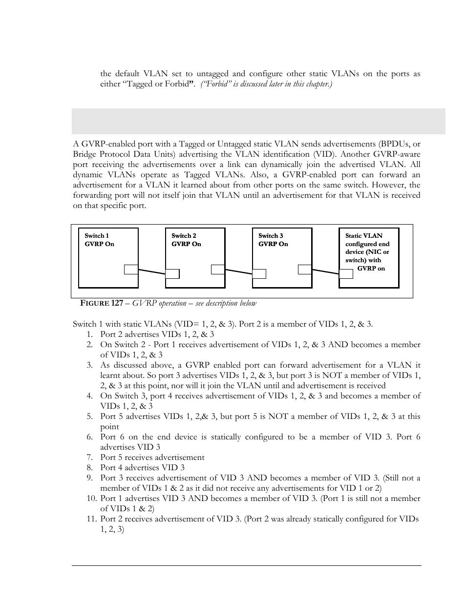 Gvrp operations, Igure, Gvrp operation – see description below | GarrettCom MNS-6K 4.1.4 User Manual | Page 232 / 364