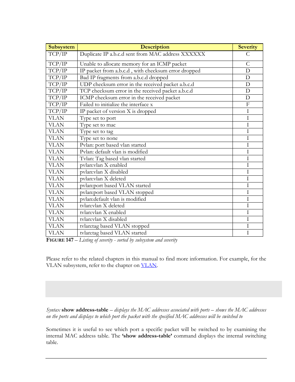 Mac address table, Igure | GarrettCom MNS-6K 4.1.4 User Manual | Page 278 / 364