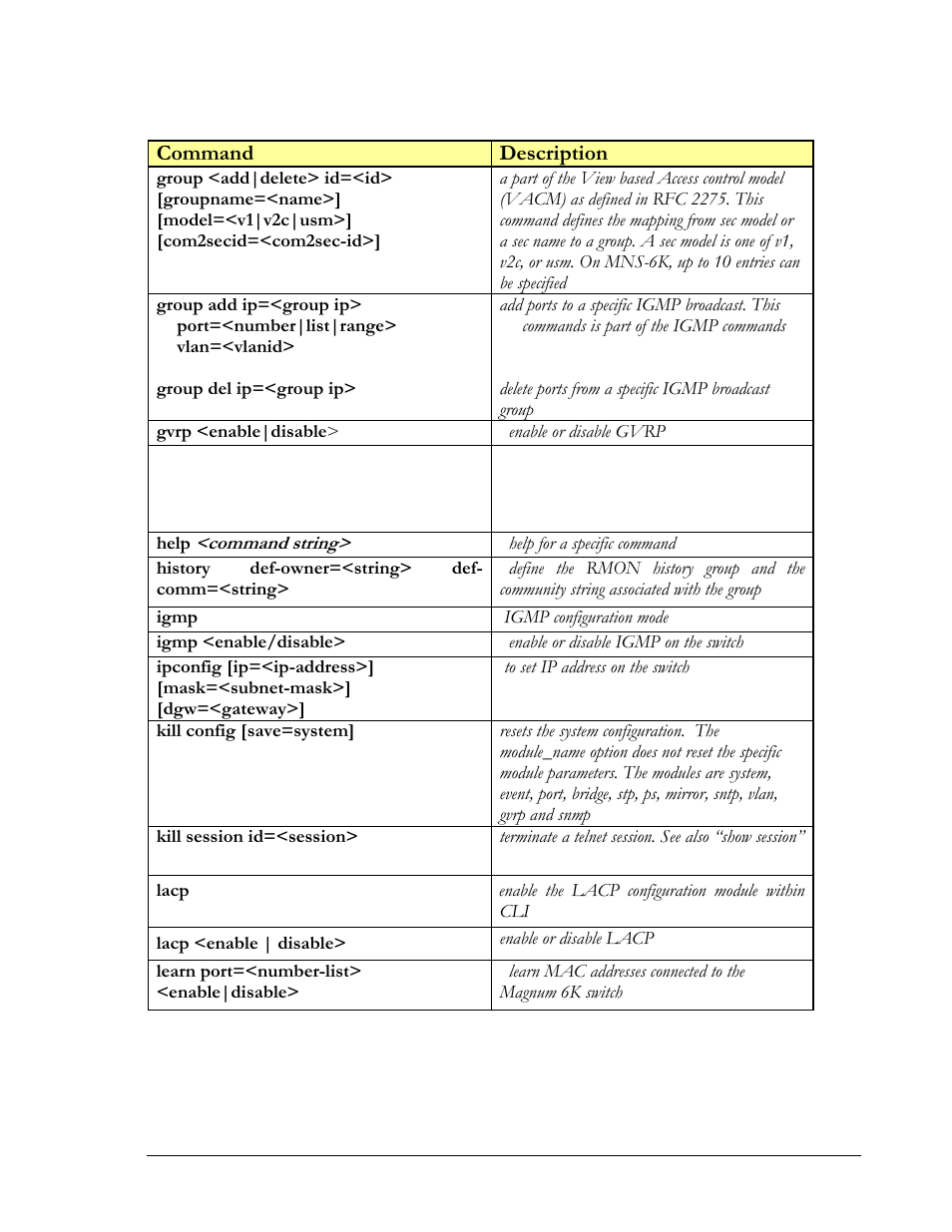 GarrettCom MNS-6K 4.1.4 User Manual | Page 309 / 364