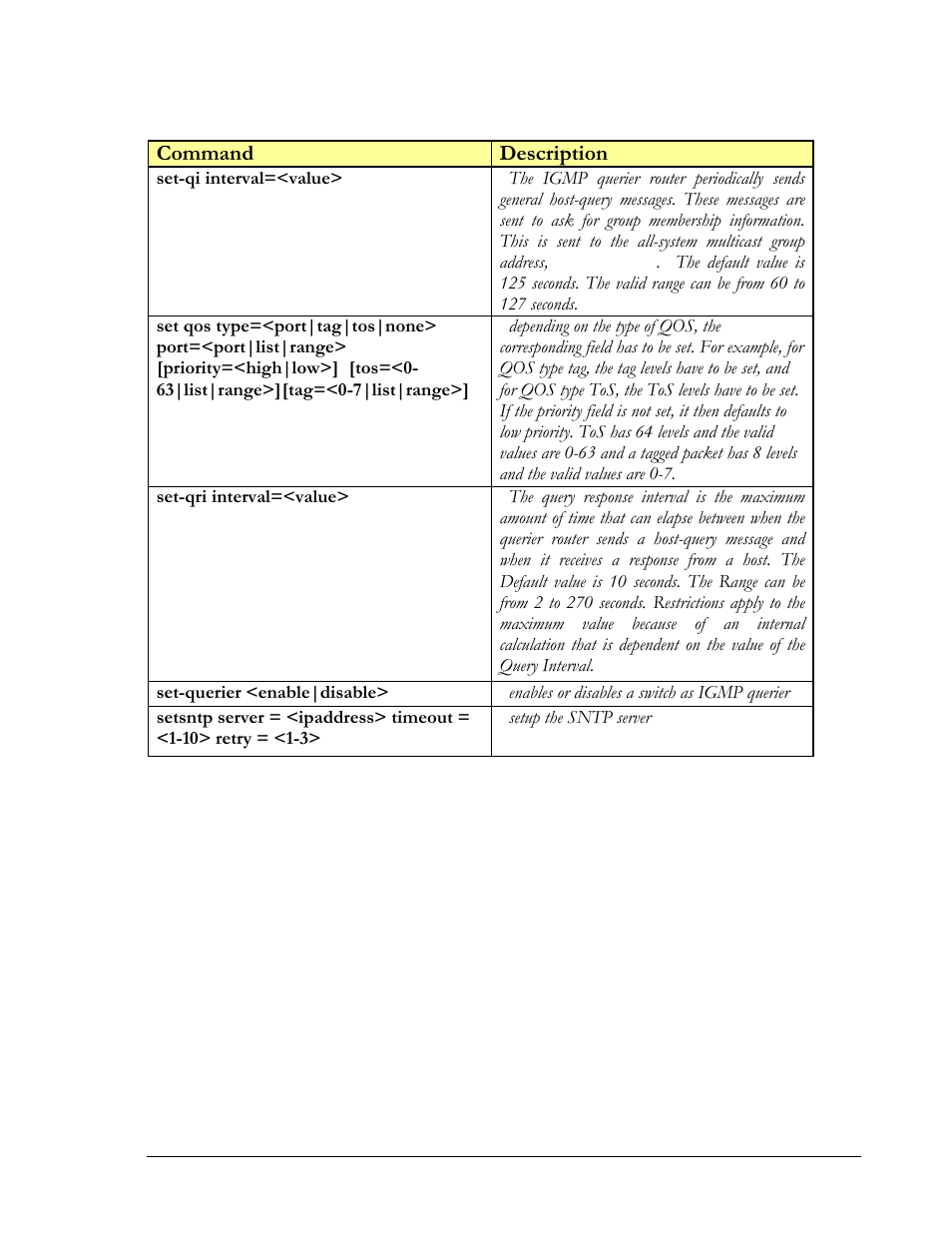 Command description | GarrettCom MNS-6K 4.1.4 User Manual | Page 316 / 364