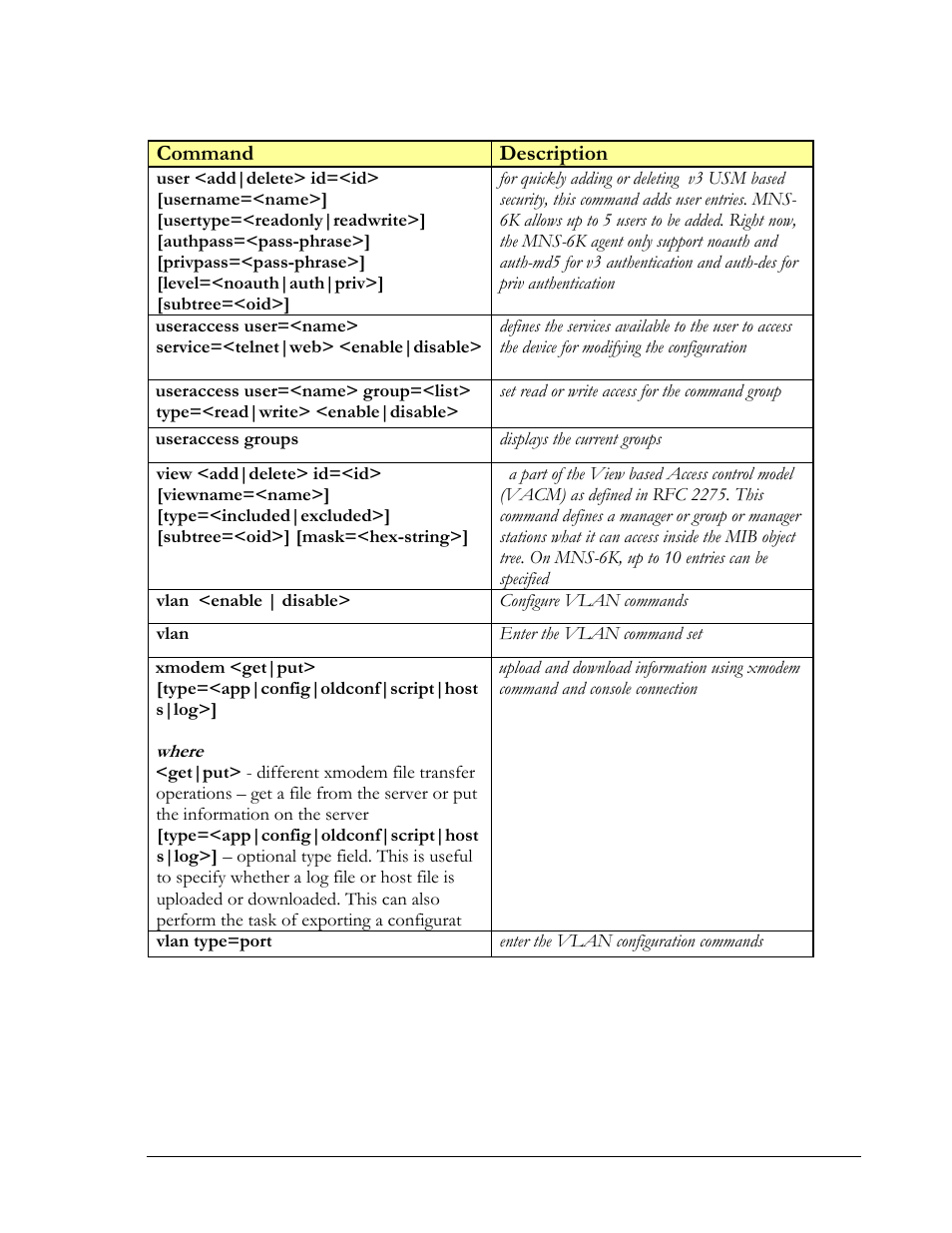 GarrettCom MNS-6K 4.1.4 User Manual | Page 325 / 364