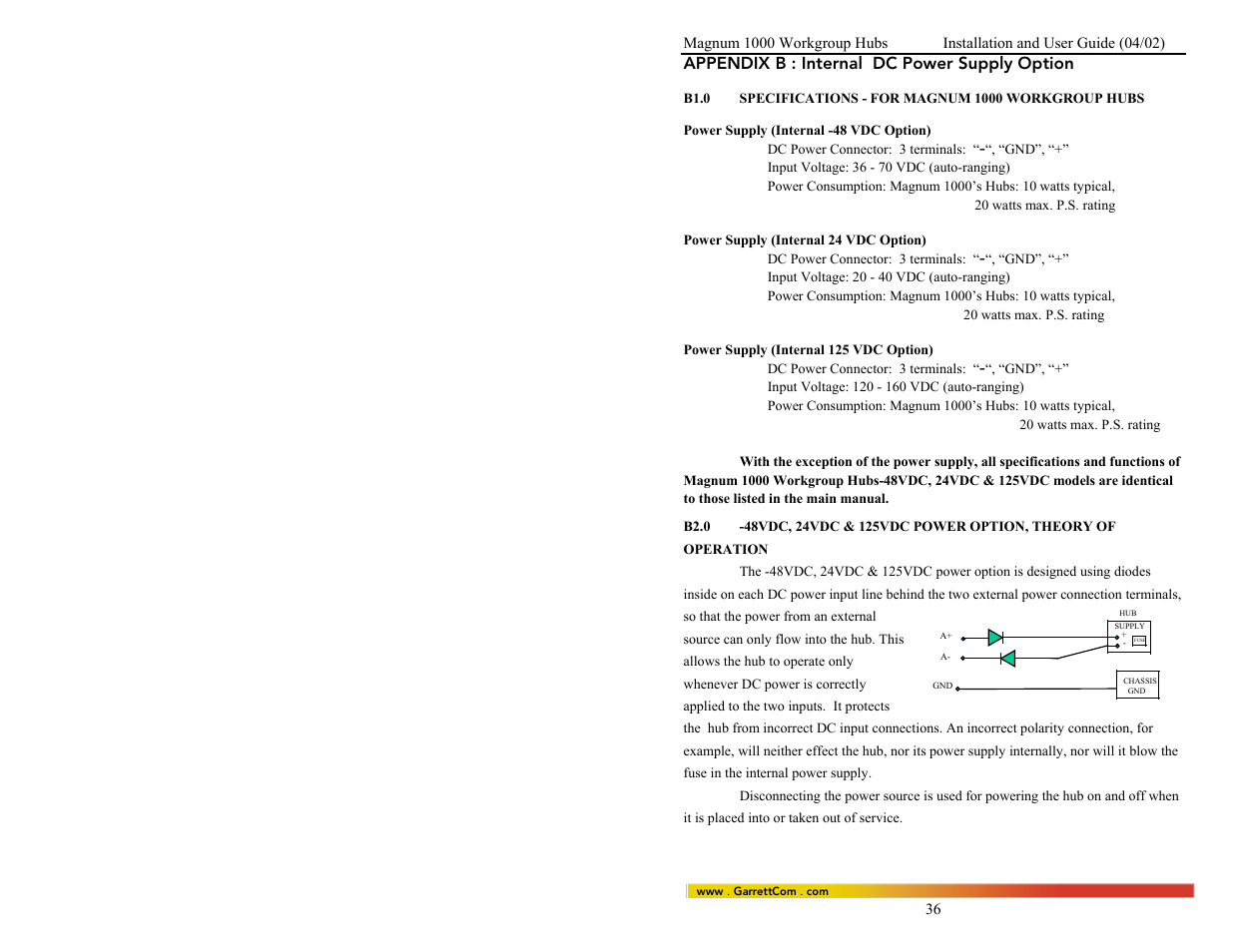 Appendix b : internal dc power supply option | GarrettCom 1008 User Manual | Page 42 / 44