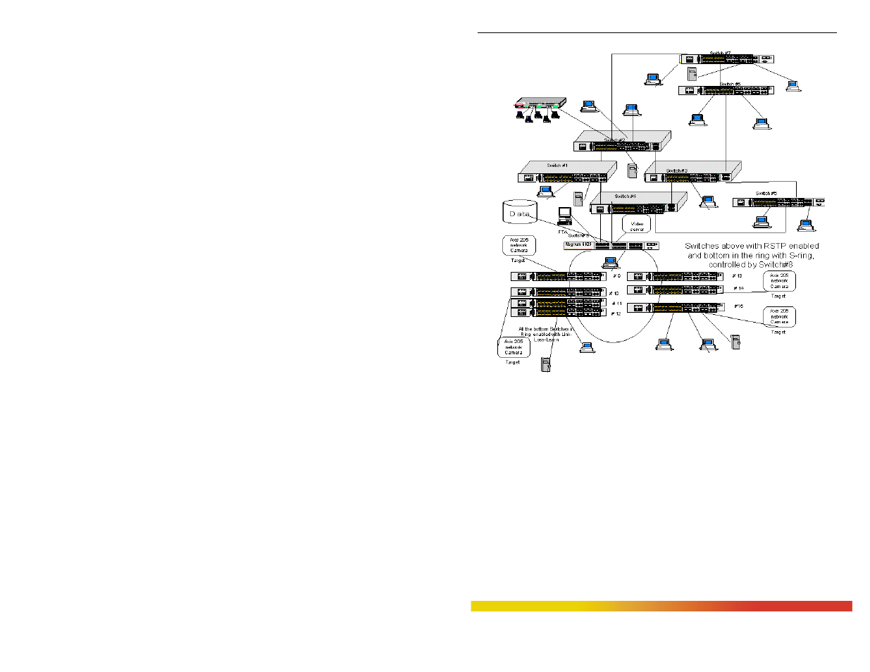 GarrettCom 6K32TRC User Manual | Page 30 / 78