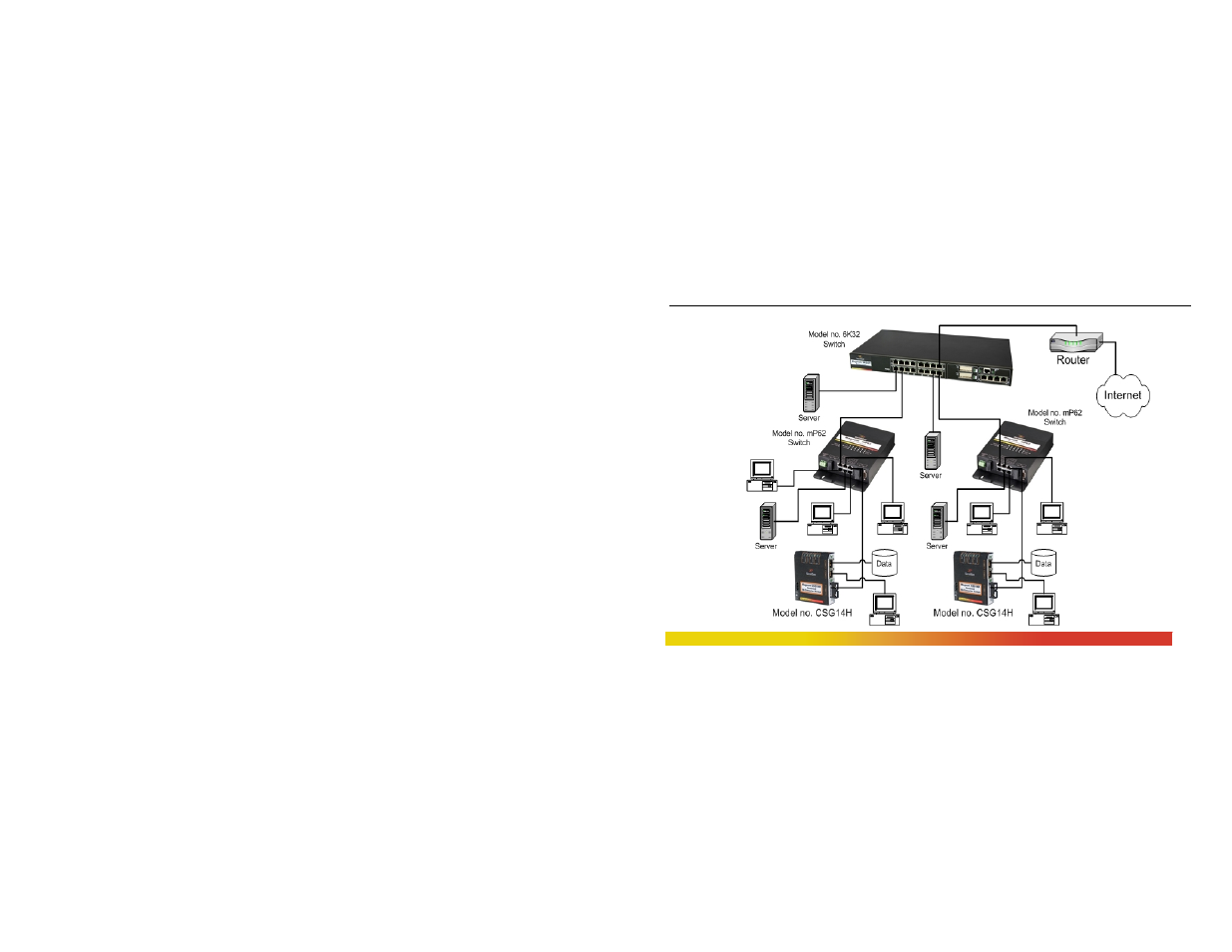 GarrettCom CSG14 User Manual | Page 46 / 82