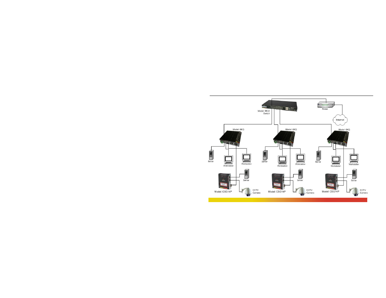 GarrettCom CSG14 User Manual | Page 50 / 82