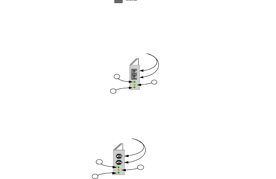 GarrettCom Magnum 20X User Manual | Page 20 / 38