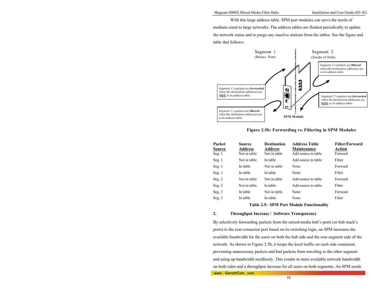 GarrettCom 8000X User Manual | Page 18 / 63