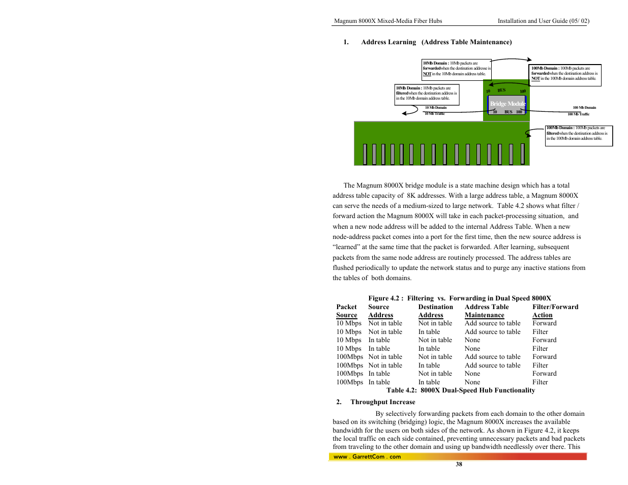 GarrettCom 8000X User Manual | Page 45 / 63