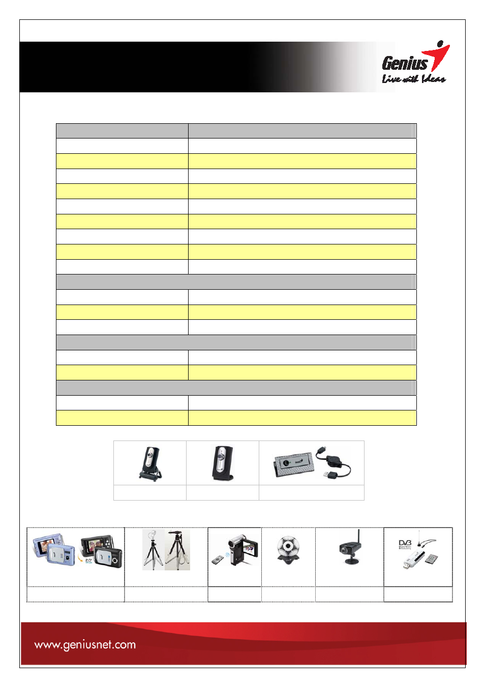 Slim 322 | GENIUS Web Camera User Manual | Page 3 / 3