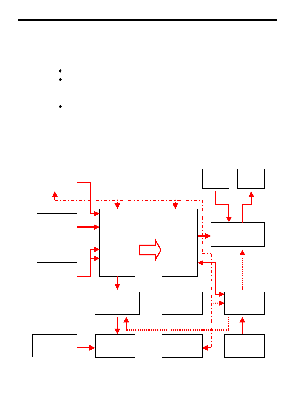Chapter 1. introduction, A. hardware, B. software | C. block diagram | GENIUS TVB-S201 PRO User Manual | Page 3 / 18
