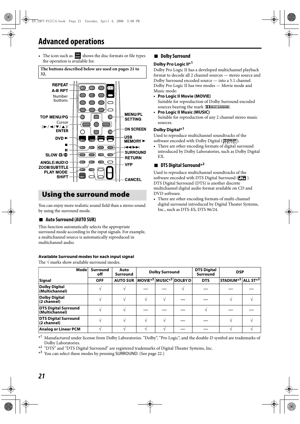 Advanced operations, Using the surround mode | GENIUS TH-P7 User Manual | Page 24 / 44