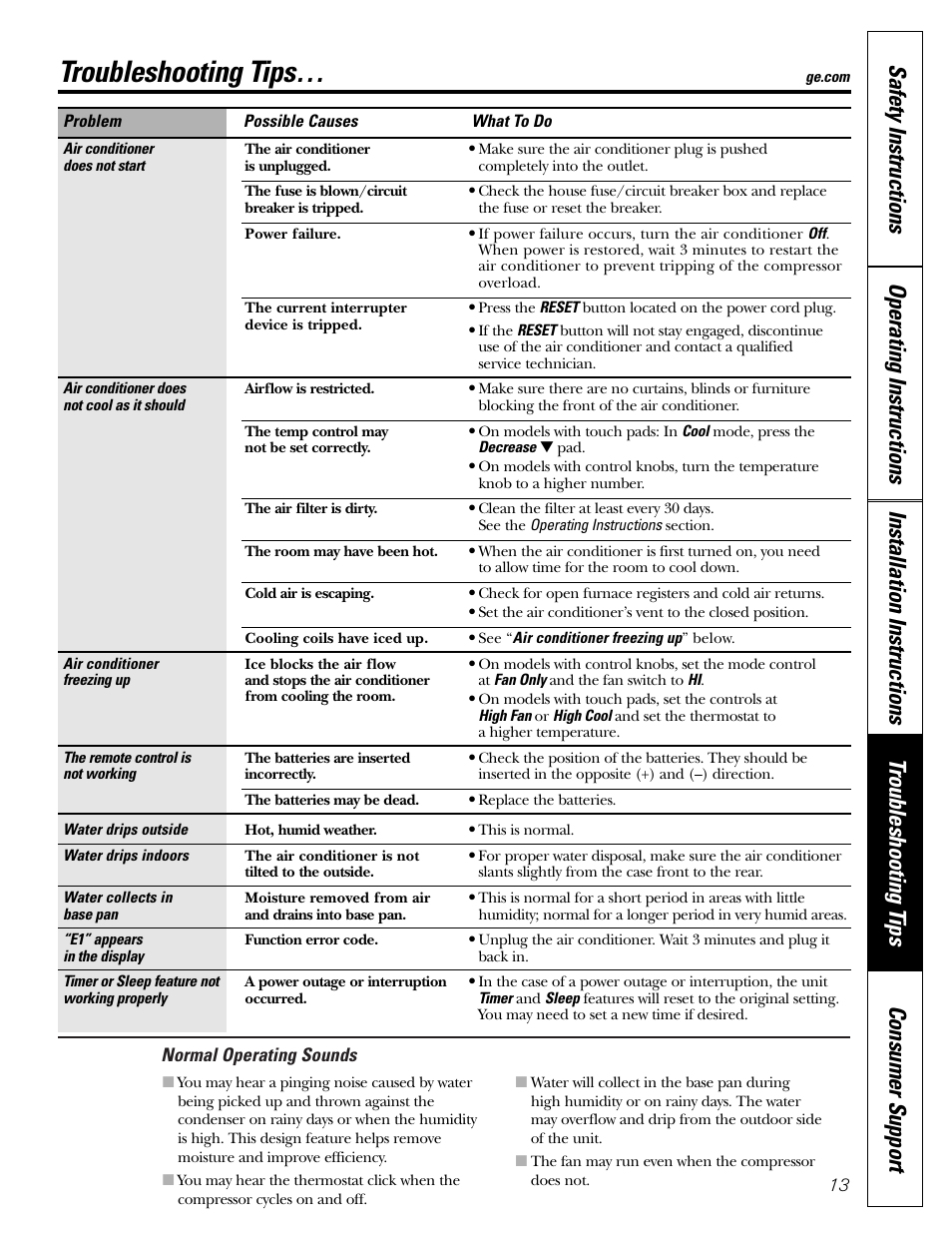 Troubleshooting tips, Normal operating sounds | GE Money USA ASQ05 User Manual | Page 13 / 36