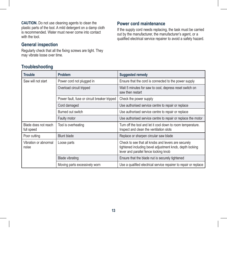 Global Machinery Company MPS184M User Manual | Page 13 / 16