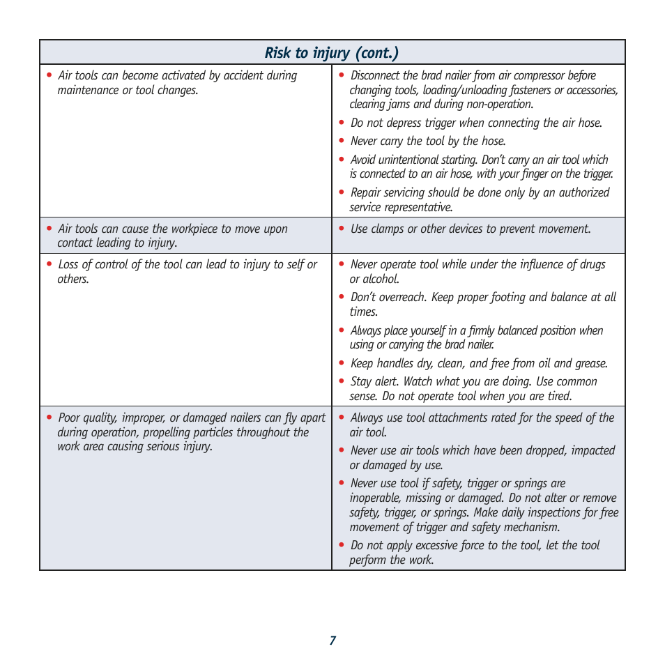 Risk to injury (cont.) | Global Machinery Company ATBR1650K User Manual | Page 7 / 16