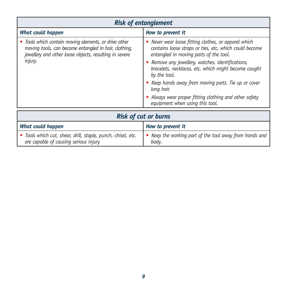 Risk of entanglement, Risk of cut or burns | Global Machinery Company ATBR1650K User Manual | Page 9 / 16