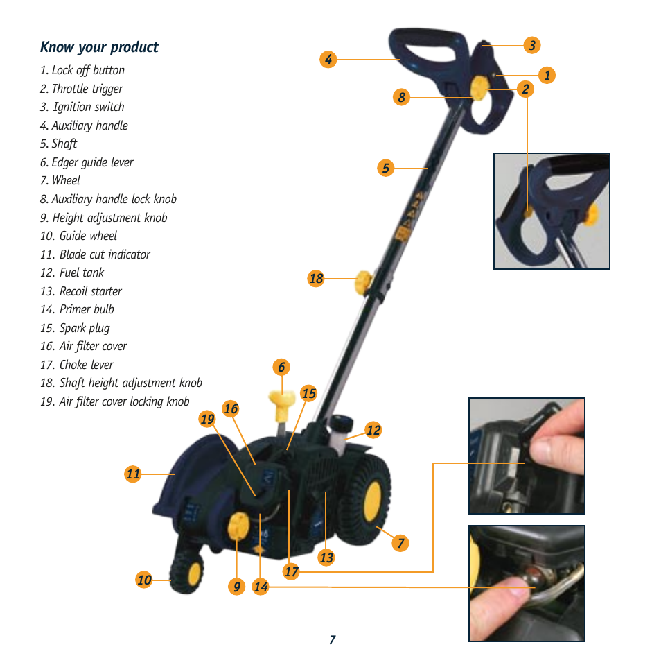 Global Machinery Company PEDG User Manual | Page 7 / 16