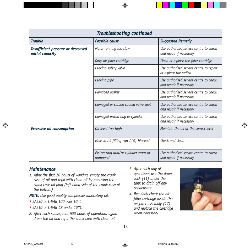 Maintenance, Troubleshooting continued | Global Machinery Company AC30G User Manual | Page 14 / 16