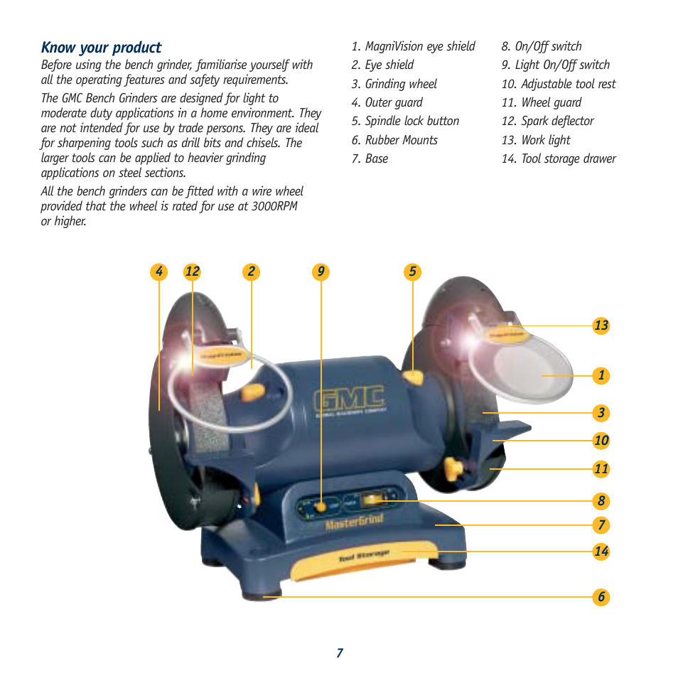 Global Machinery Company BG834HPL User Manual | Page 7 / 13