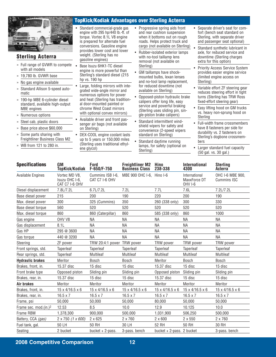 Topkick/kodiak advantages over sterling acterra | Global Machinery Company T7500 User Manual | Page 16 / 24