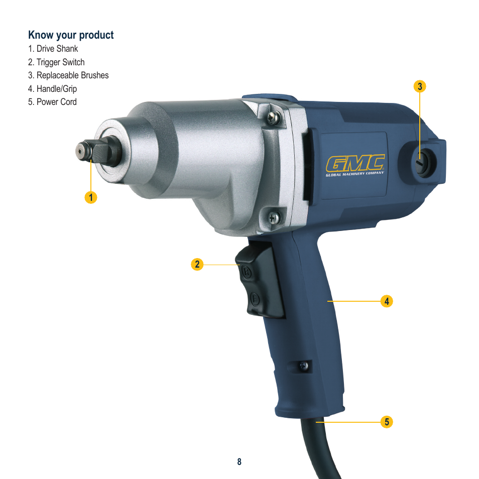 Global Machinery Company IW1000 User Manual | Page 8 / 12