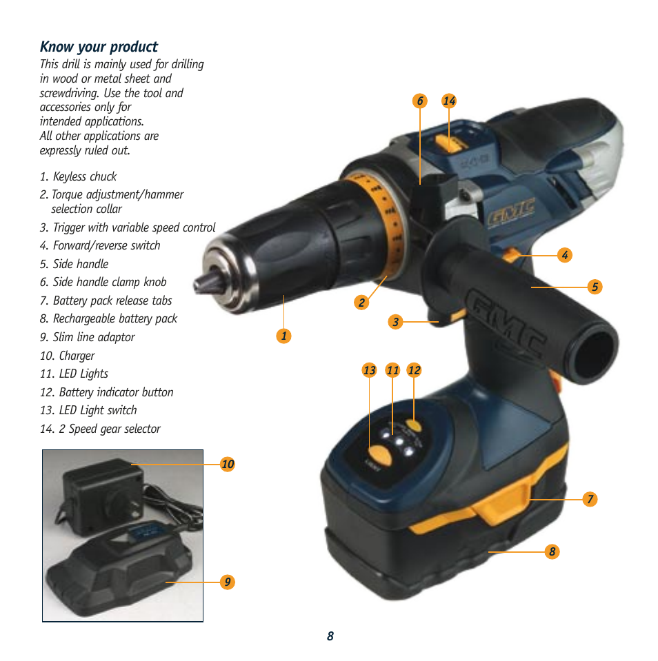 Know your product | Global Machinery Company GTX2450K User Manual | Page 8 / 16