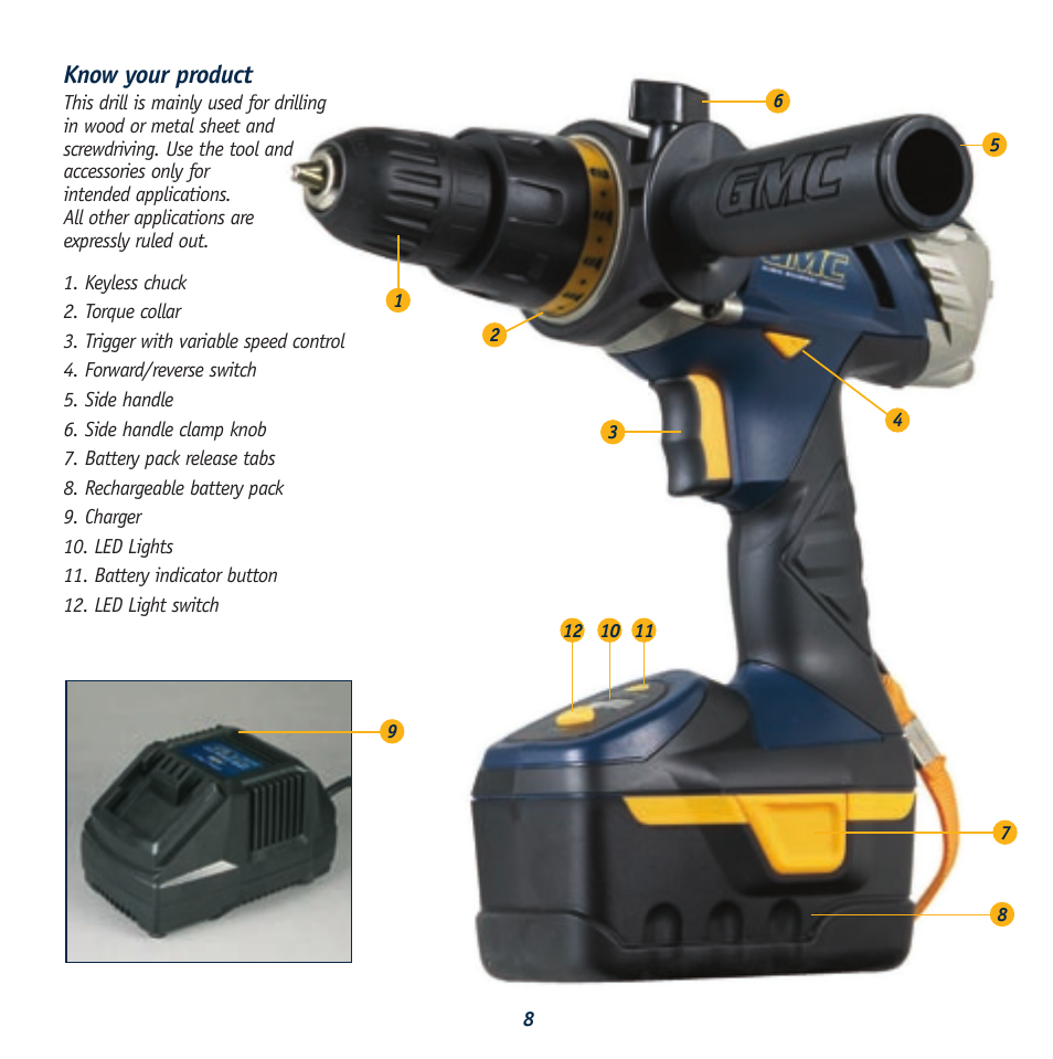 Know your product | Global Machinery Company GTX24250 User Manual | Page 8 / 13