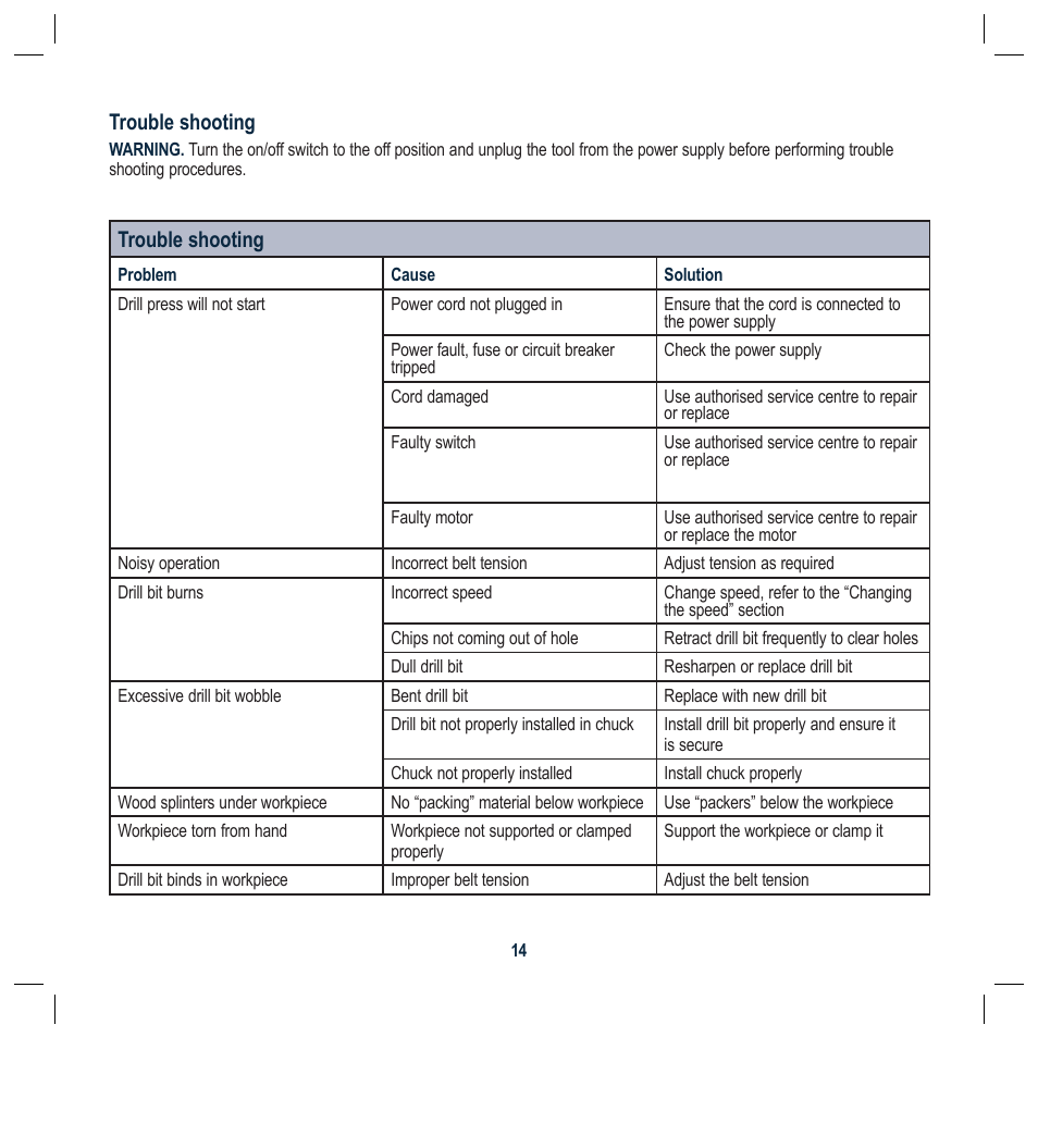 Trouble shooting | Global Machinery Company DP250LS User Manual | Page 14 / 16